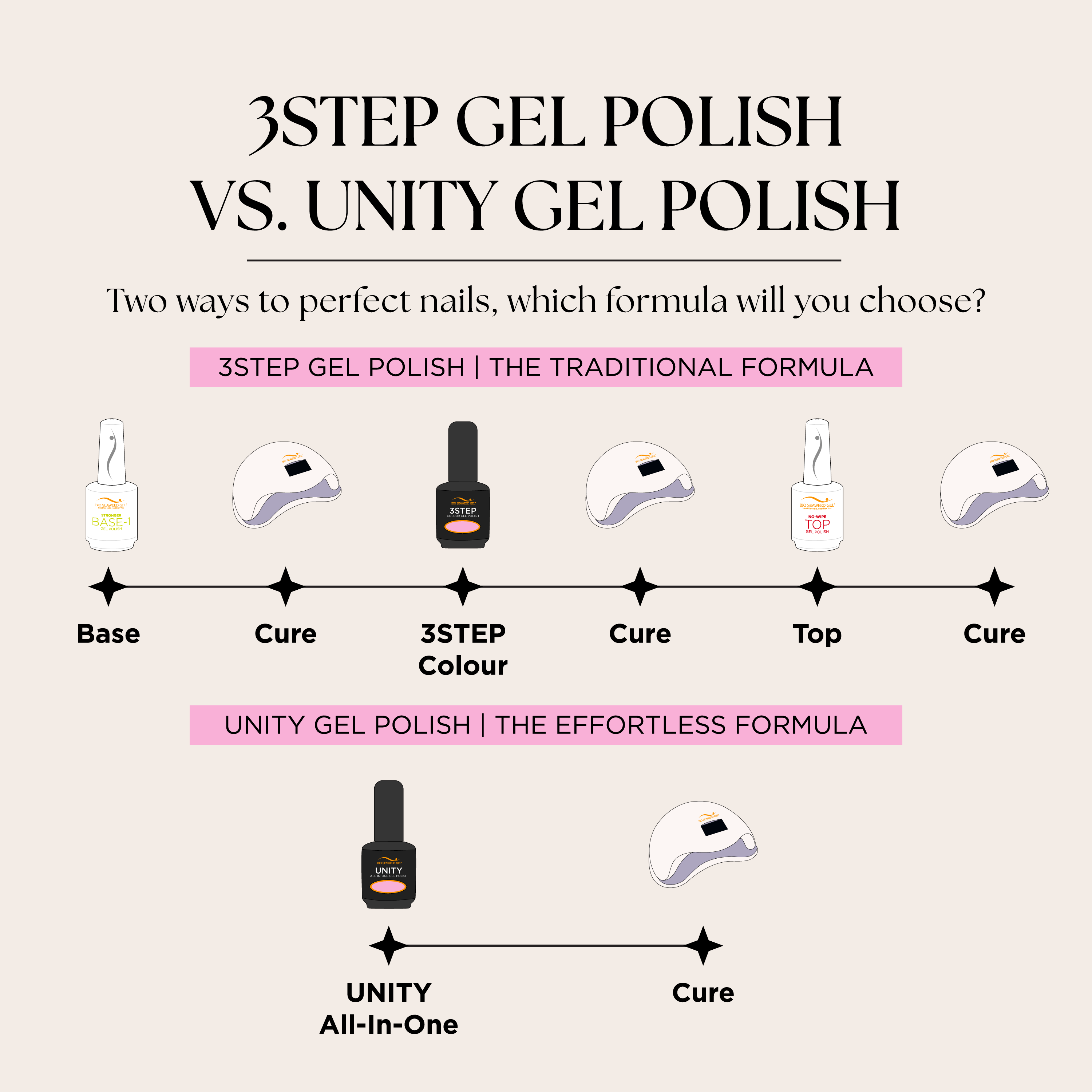 Meet Me On The Dancefloor - Bio Seaweed Gel USA