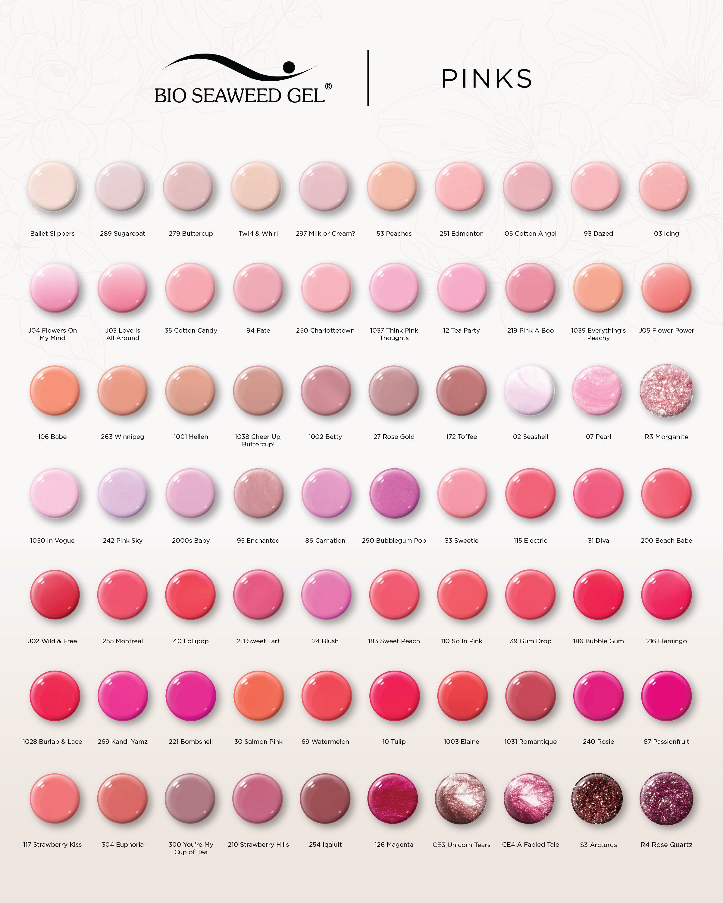 CE4 A Fabled Tale - Bio Seaweed Gel USA